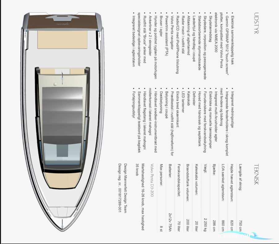 Epoca Coupé [Nimbus]